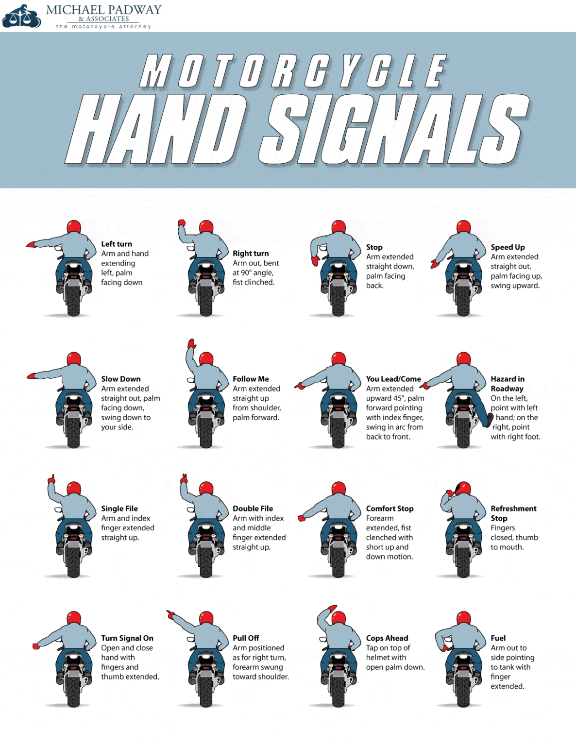 hand turn signals while driving